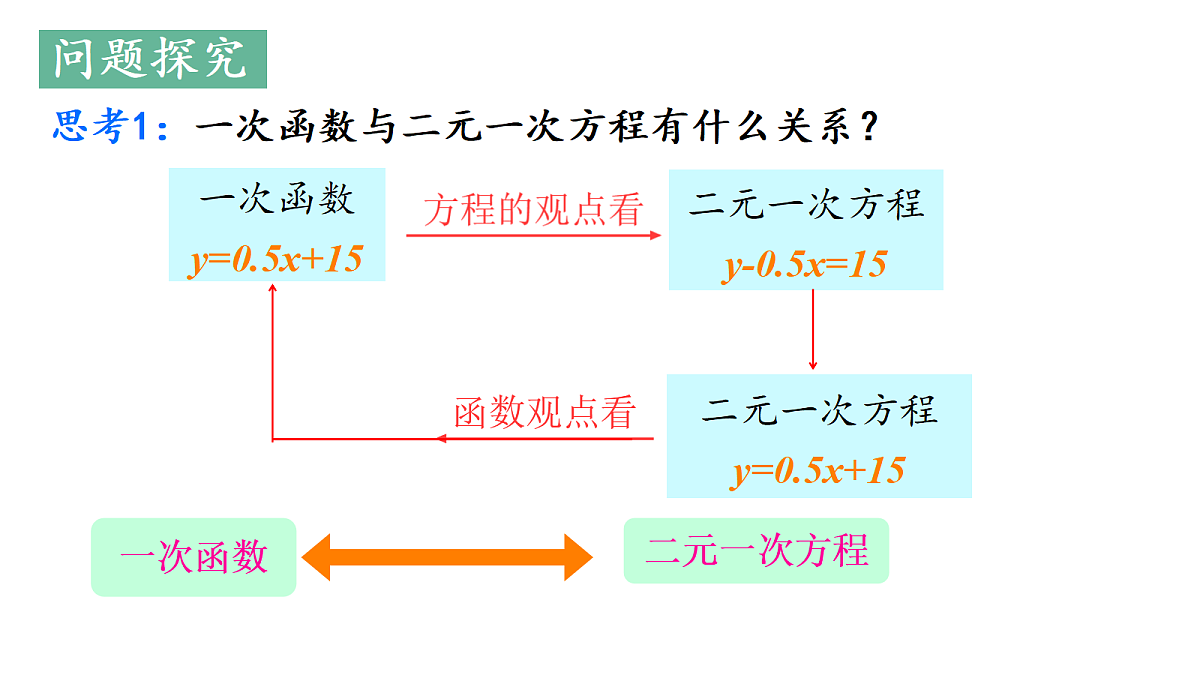 18425692第3页