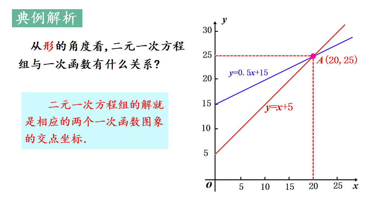 18425692第6页