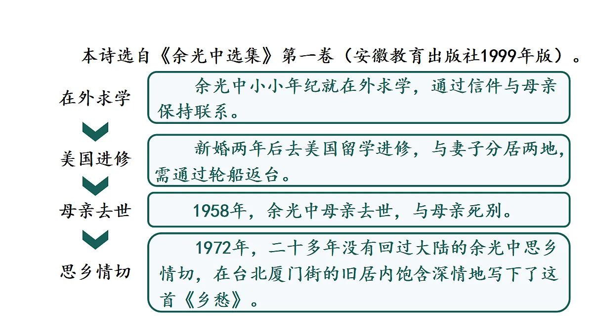 18425740第5页