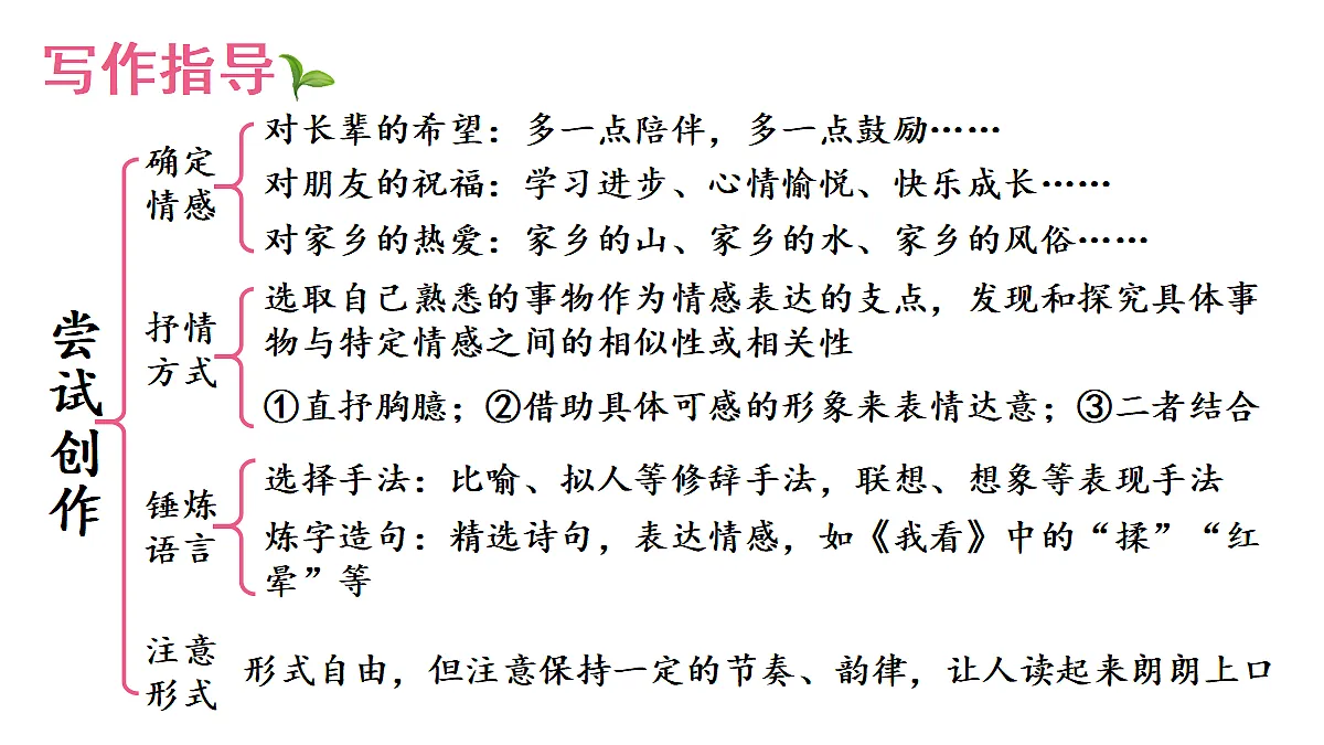 18425746第3页