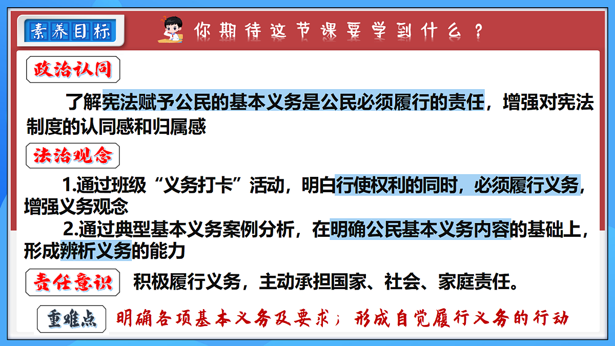 3.2 公民基本义务第5页