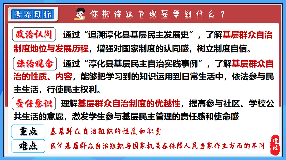 5.4 基层群众自治制度第4页