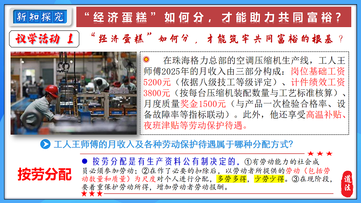 6.2 按劳分配为主体、多种分配方式并存第8页