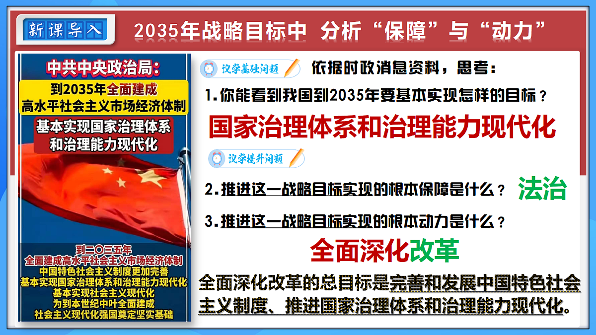 14.1 法治与改革相互促进(大单元教学课件)道德与法治新教材统编版八年级下册第2页