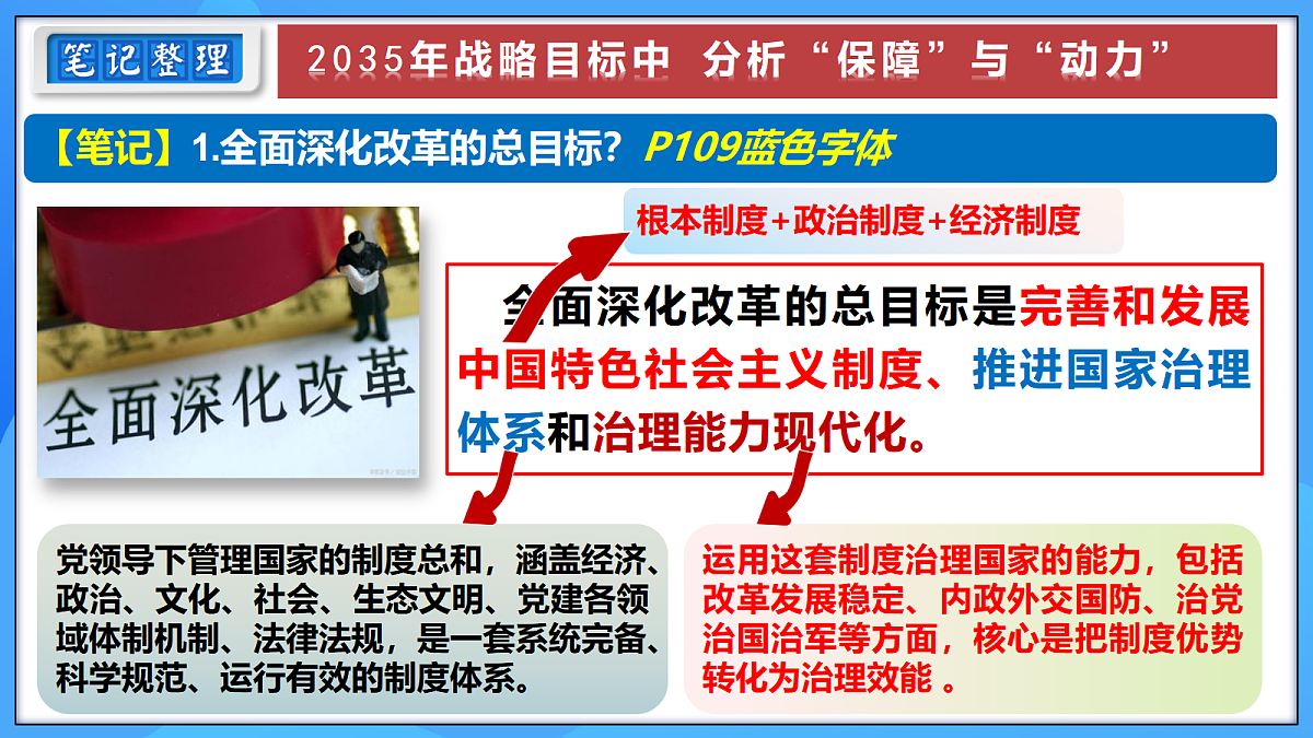 14.1 法治与改革相互促进(大单元教学课件)道德与法治新教材统编版八年级下册第3页