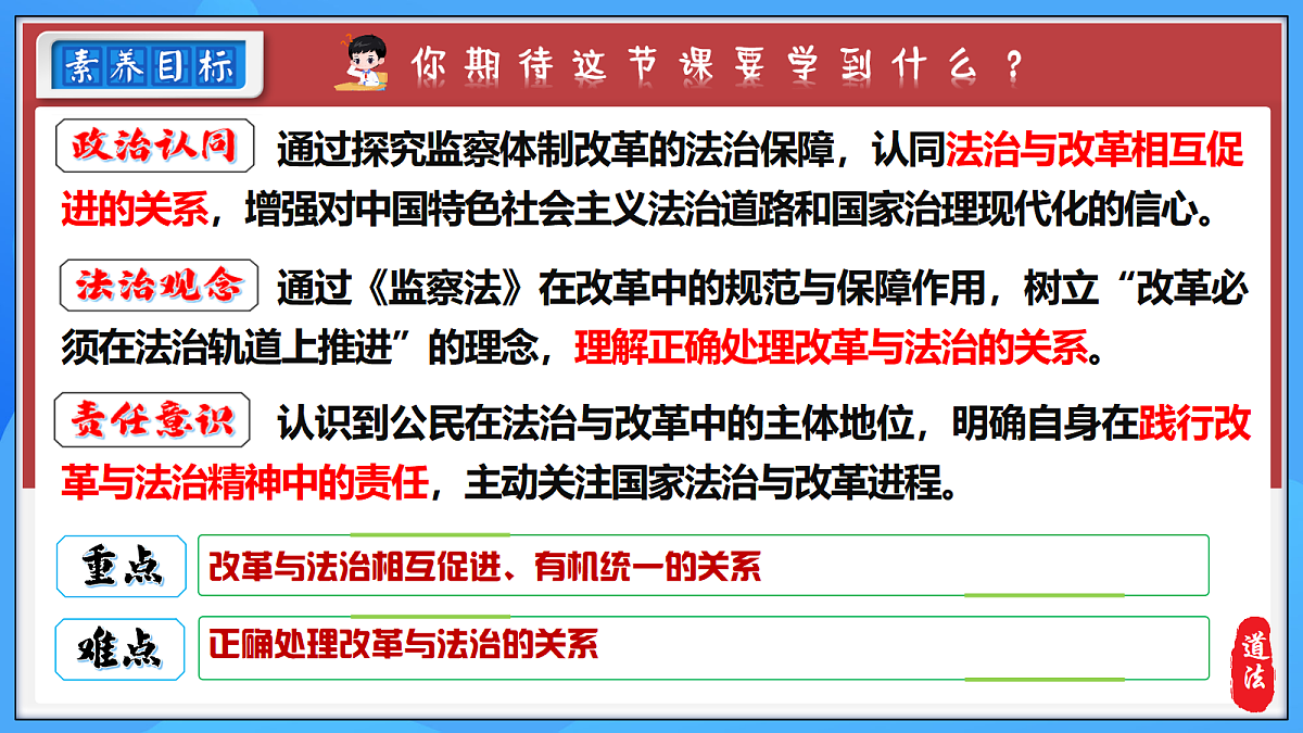 14.1 法治与改革相互促进(大单元教学课件)道德与法治新教材统编版八年级下册第5页