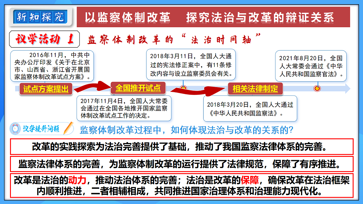 14.1 法治与改革相互促进(大单元教学课件)道德与法治新教材统编版八年级下册第7页
