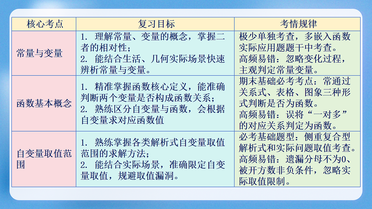 18427664第3页
