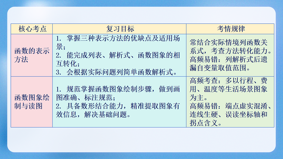 18427664第4页
