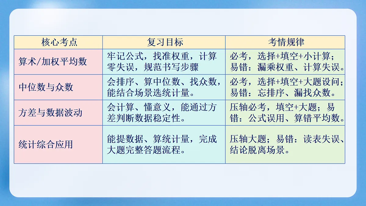 18427665第3页