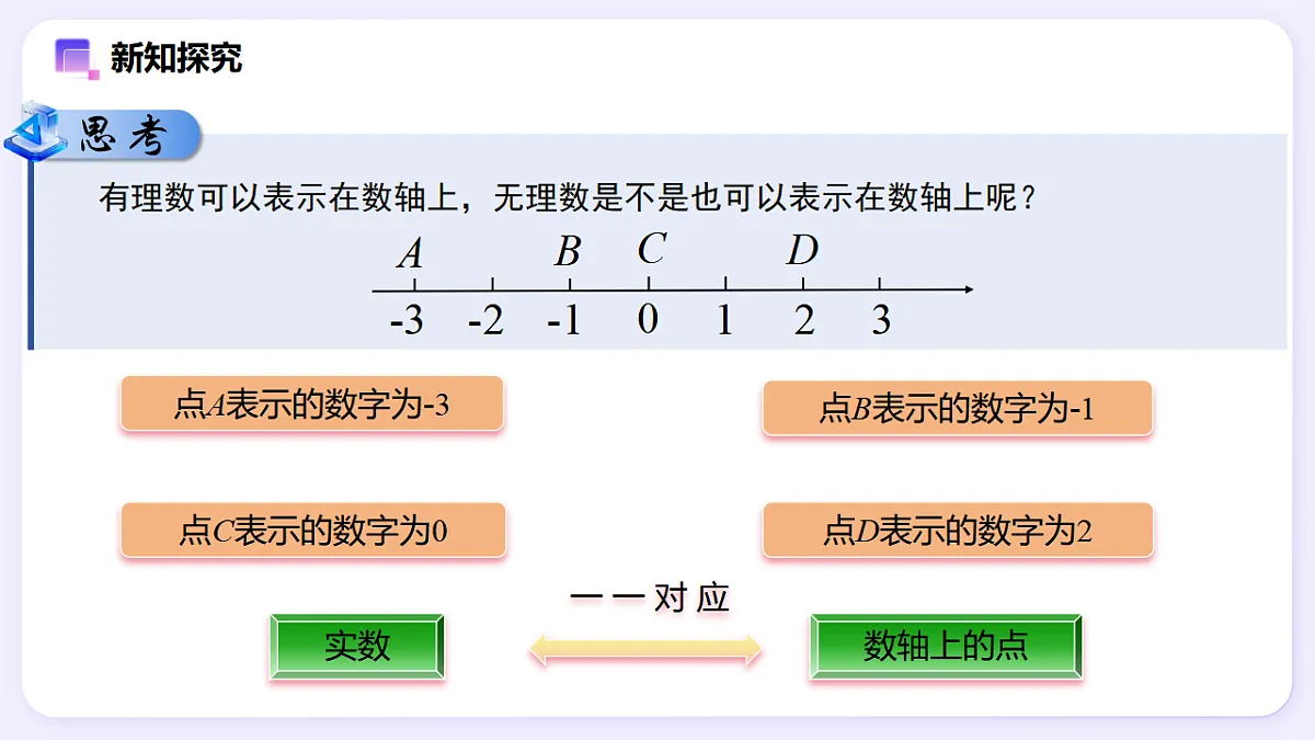 20.1 勾股定理及其应用(第3课时) — 初中数学八年级下册 同步教学课件(人教版2024)第4页