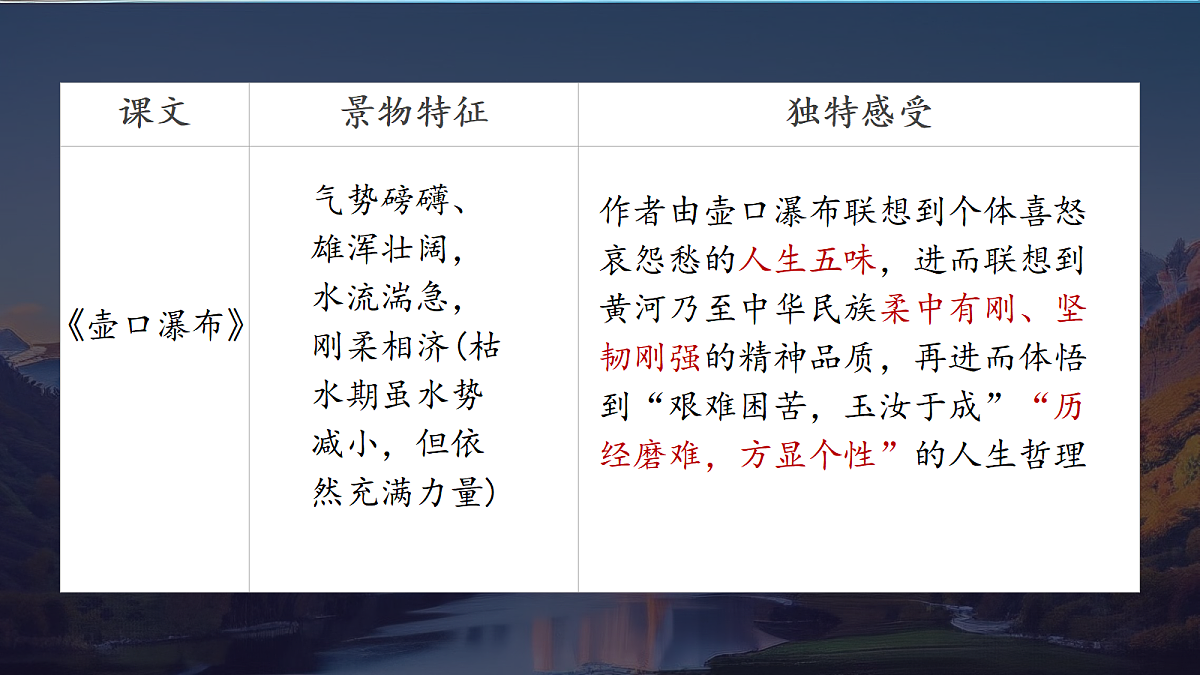 18428188第6页