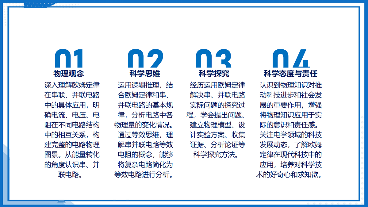 17.4 欧姆定律在串、并联电路中的应用 — 初中物理九年级全一册 同步教学课件(人教版2024)第2页