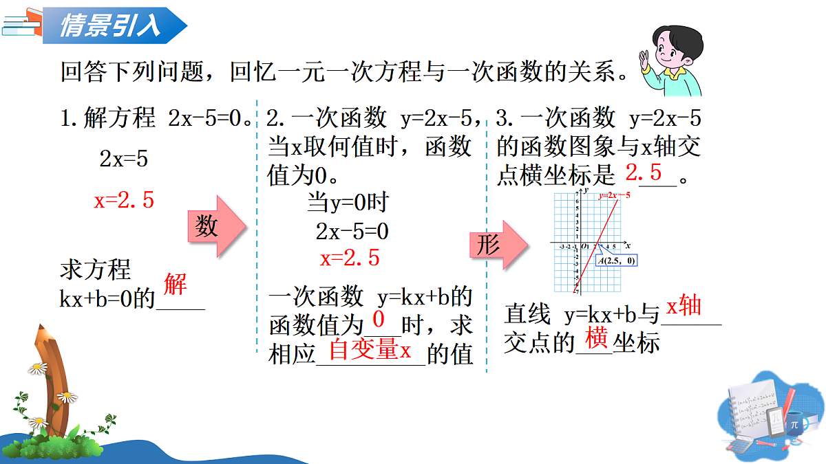 18428450第3页