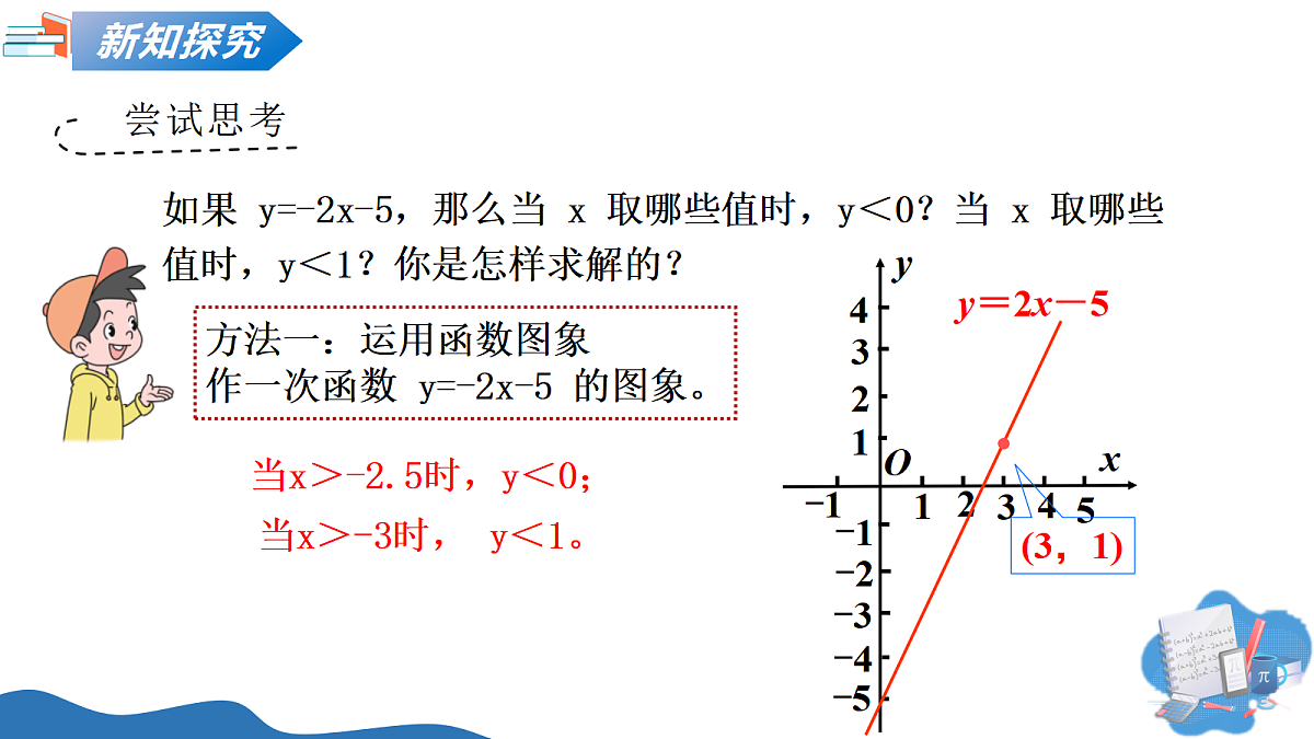 18428450第5页