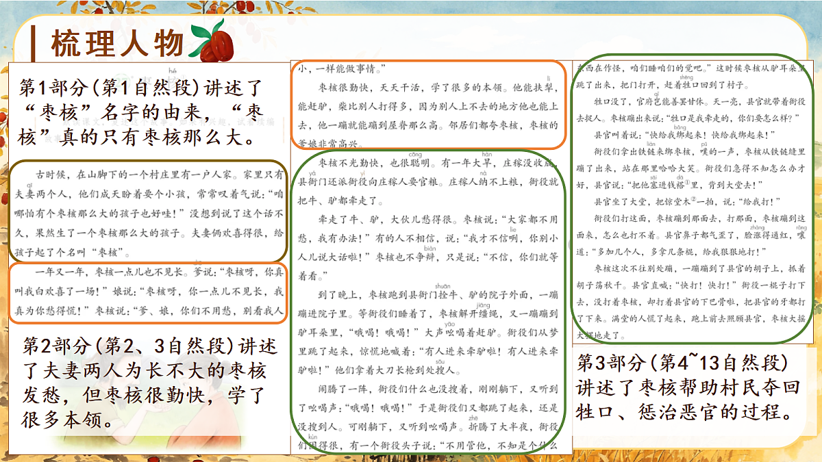 18428794第5页