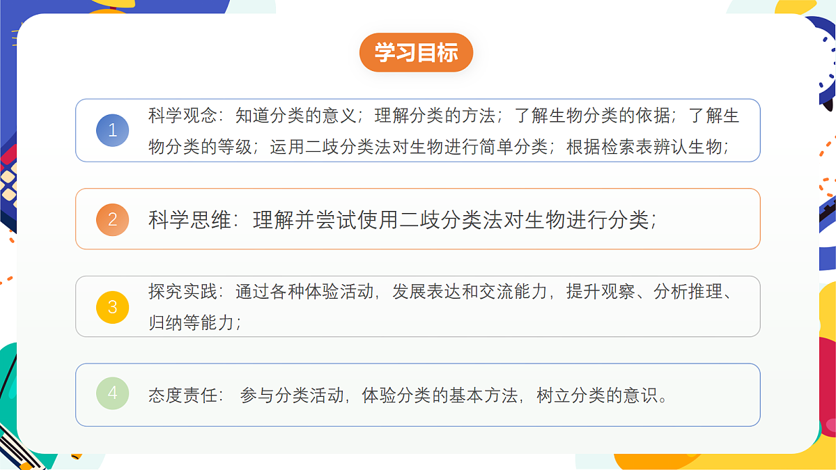 2.4《生物的分类》课件 浙教版科学七上第2页
