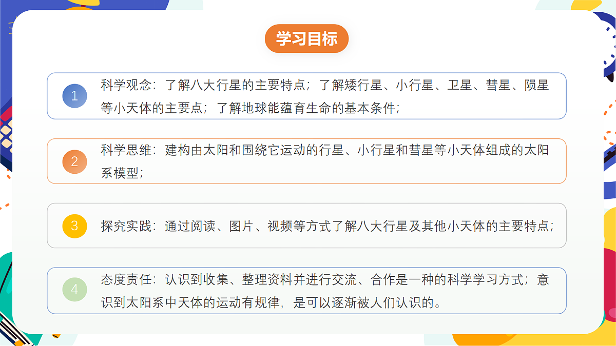 3.2 《太阳系的组成与结构》第3课时 课件 浙教版科学七上第2页