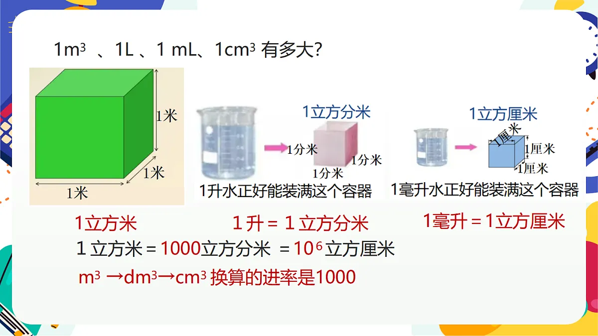 2.2《科学测量》课件 浙教版科学七上第5页