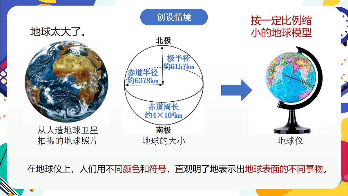 1.2《认识地球》课件 浙教版科学七上第2页