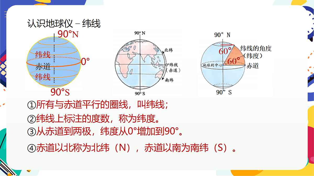 1.2《认识地球》课件 浙教版科学七上第5页