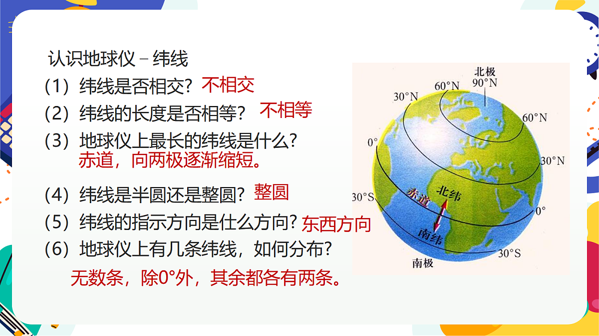 1.2《认识地球》课件 浙教版科学七上第6页