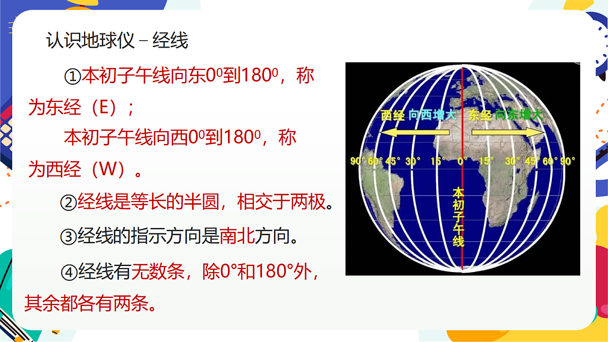 1.2《认识地球》课件 浙教版科学七上第8页