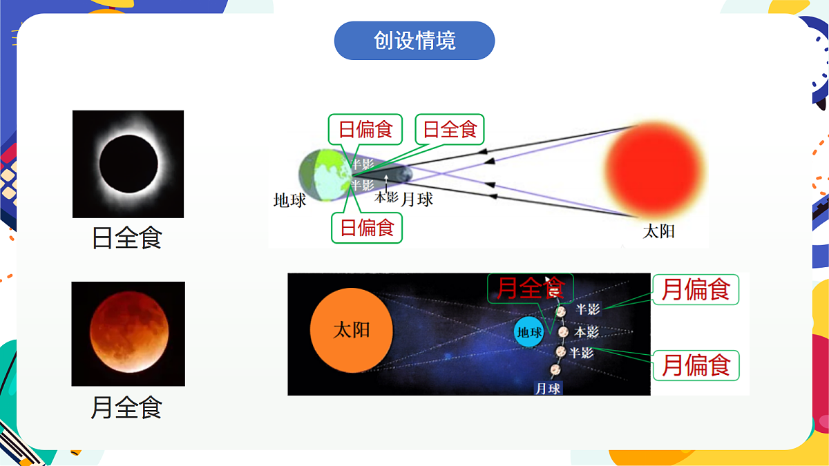 2.2《像工程师那样实践》课件 浙教版科学七上第2页