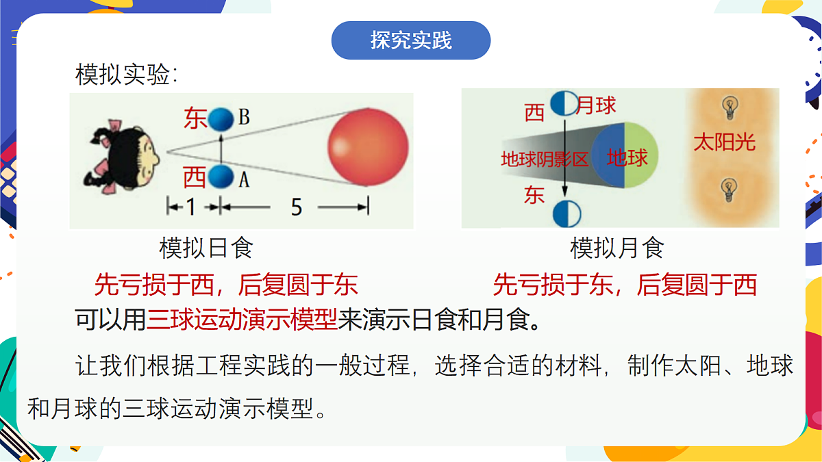 2.2《像工程师那样实践》课件 浙教版科学七上第3页