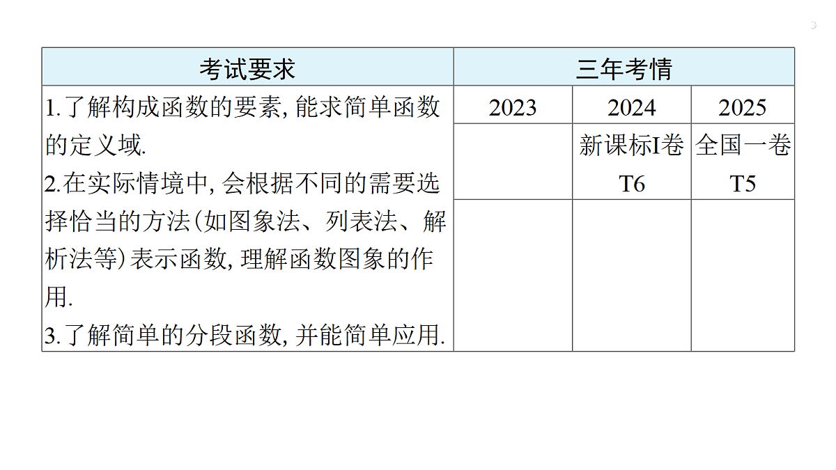 18429551第3页