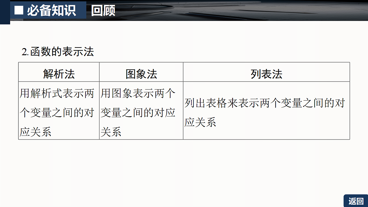 18429551第6页