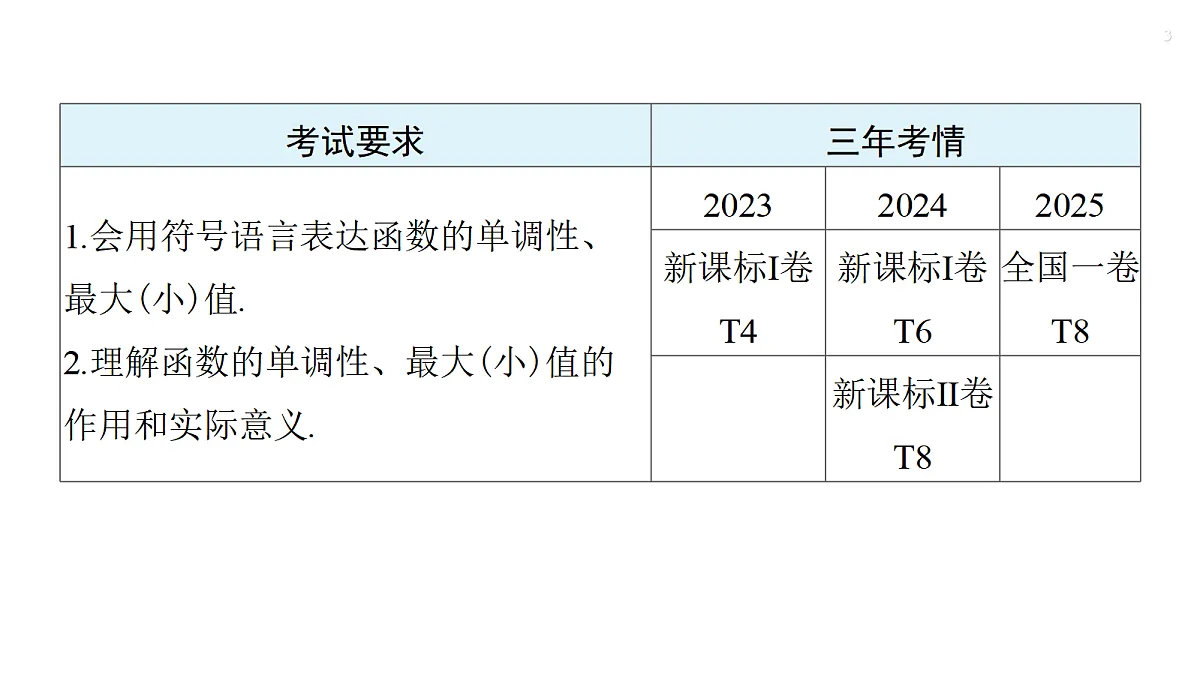 18429552第3页