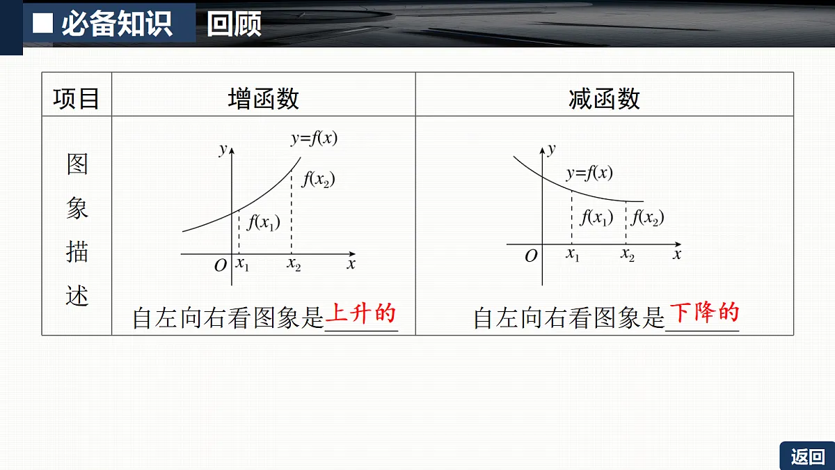 18429552第6页