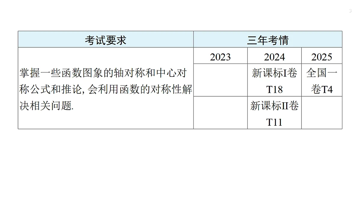 18429554第3页