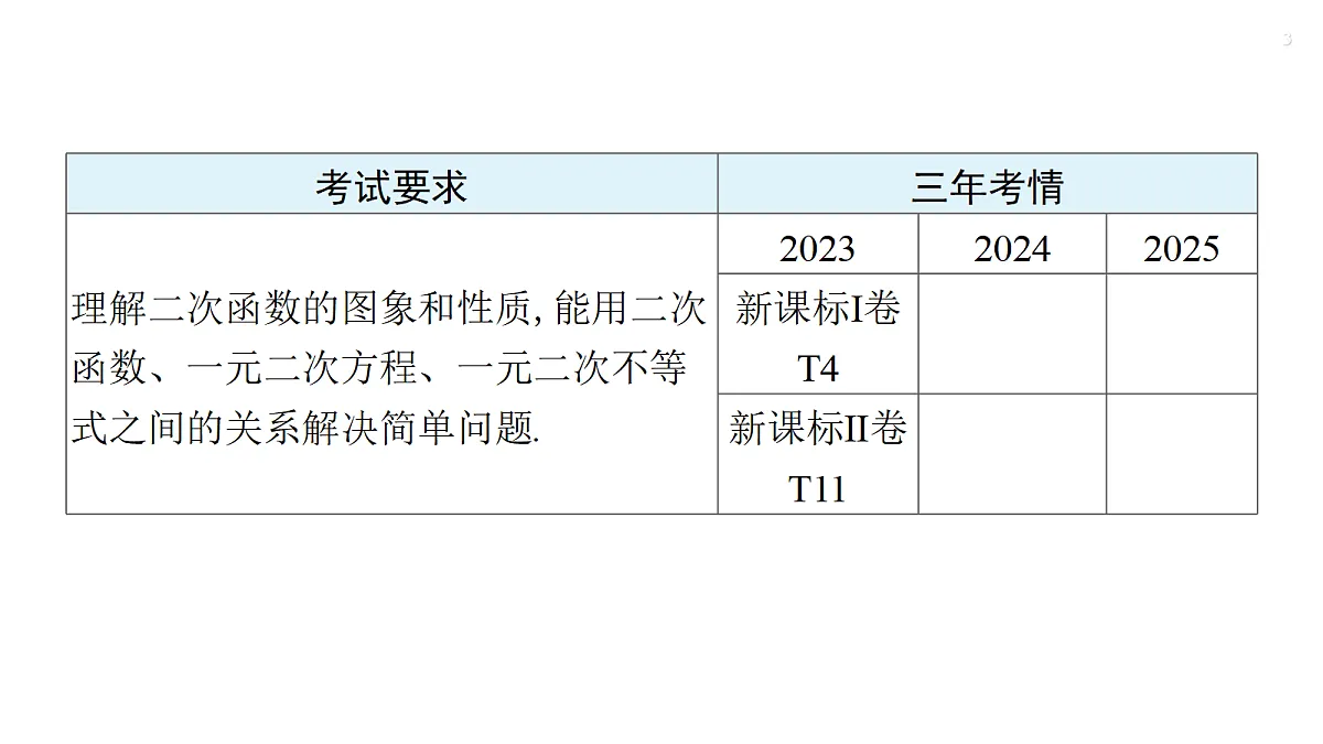 18429555第3页