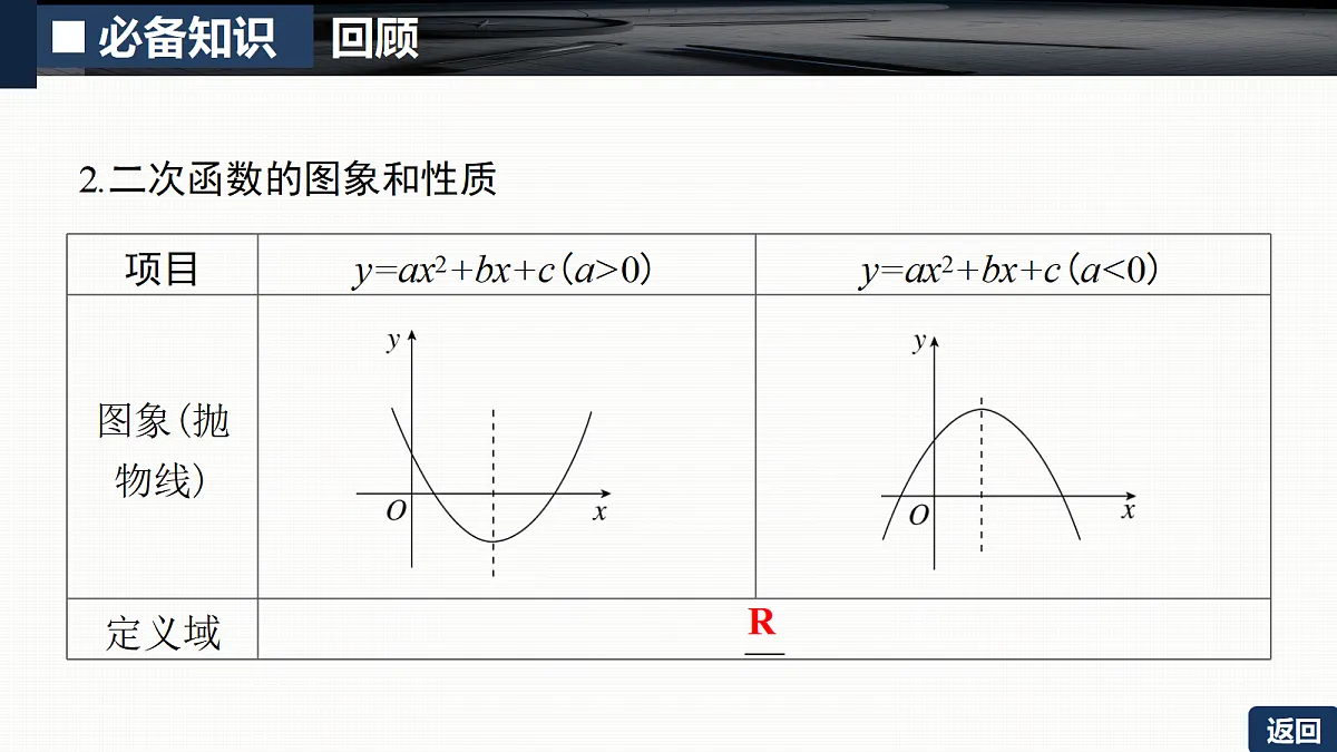 18429555第6页