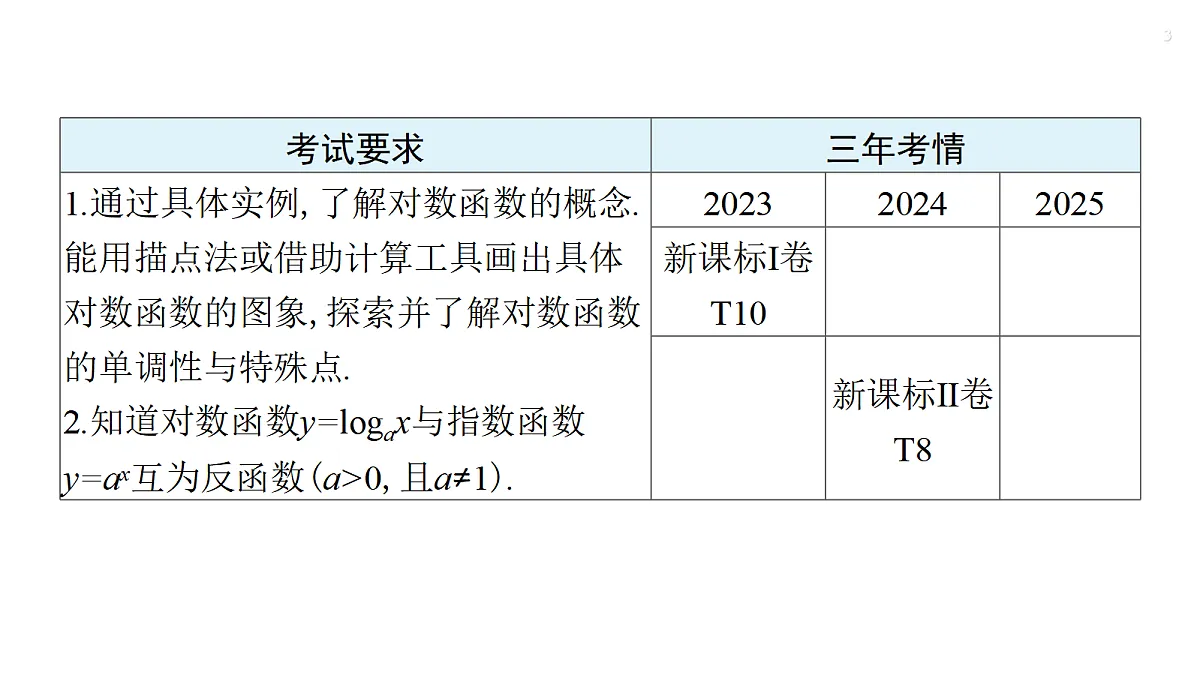18429558第3页