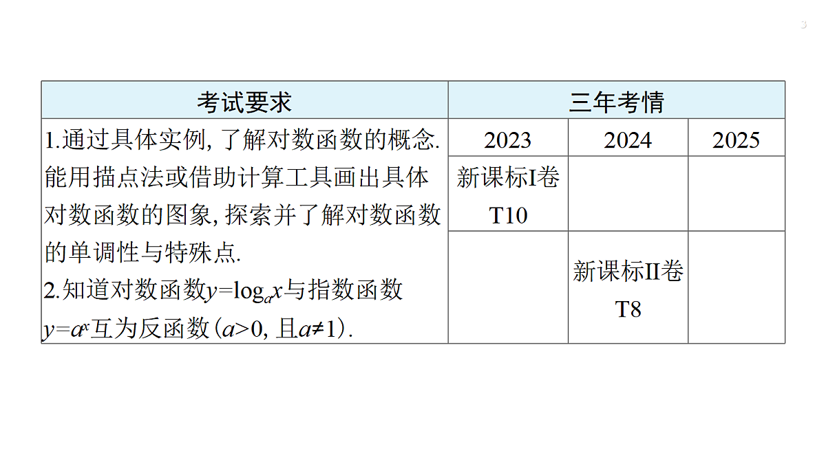 18429558第3页