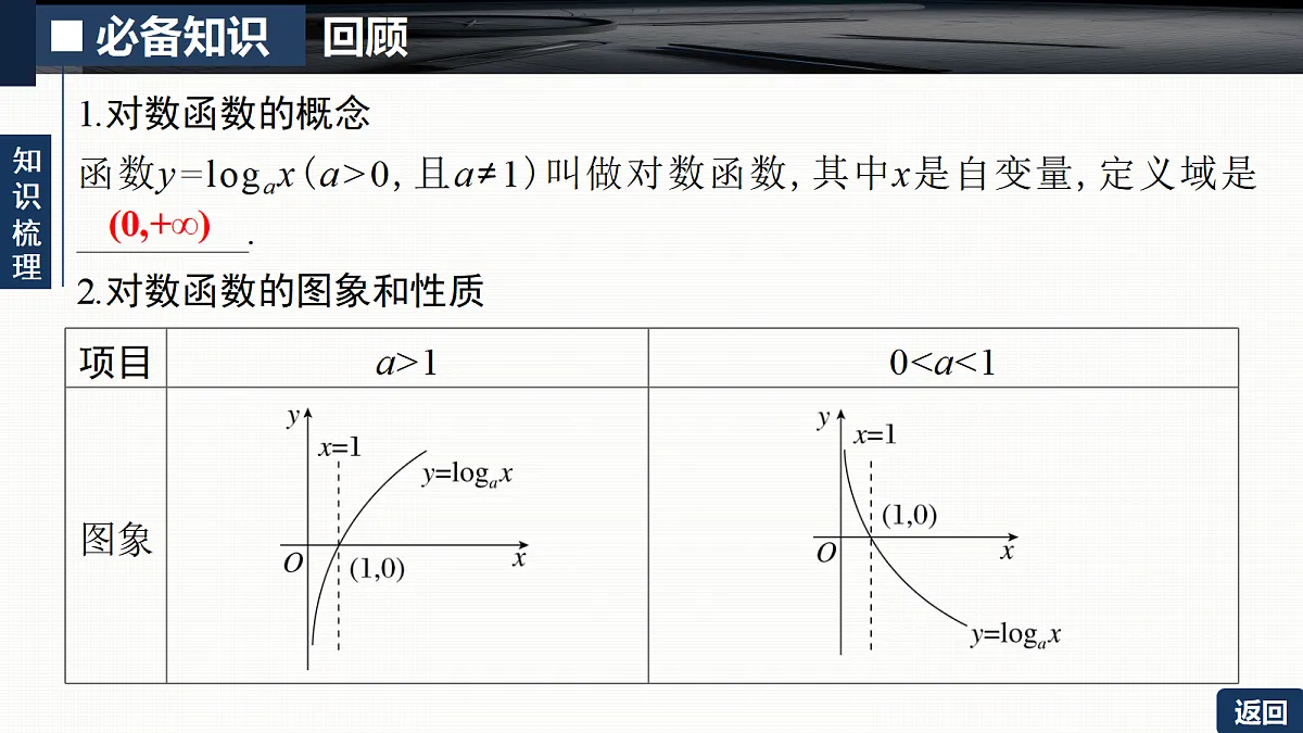 18429558第5页