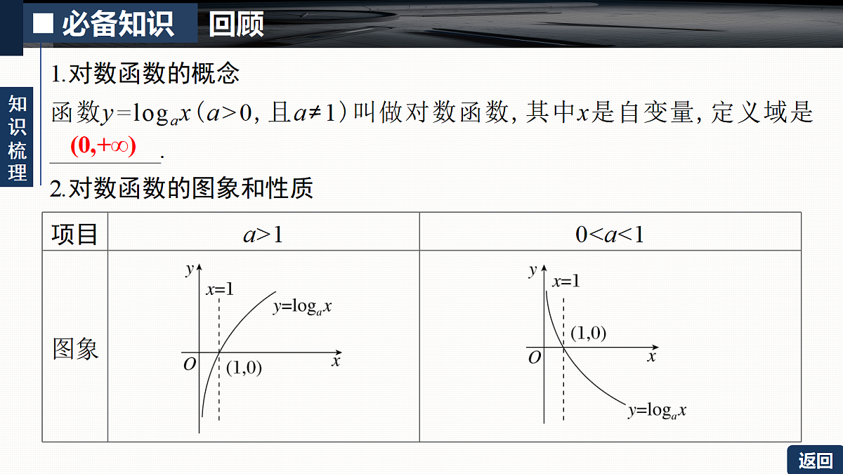 18429558第5页