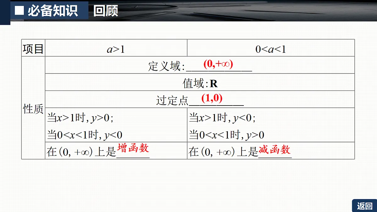 18429558第6页