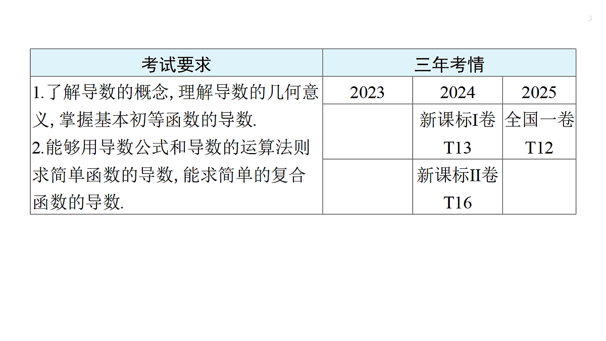 18429562第3页