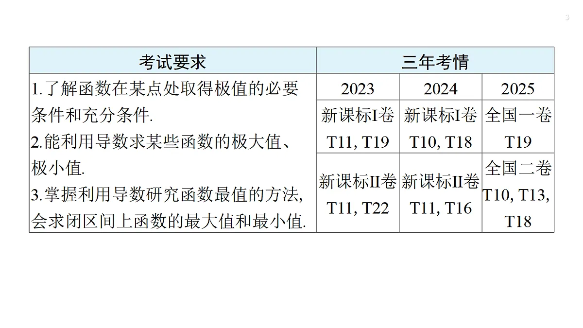 18429565第3页