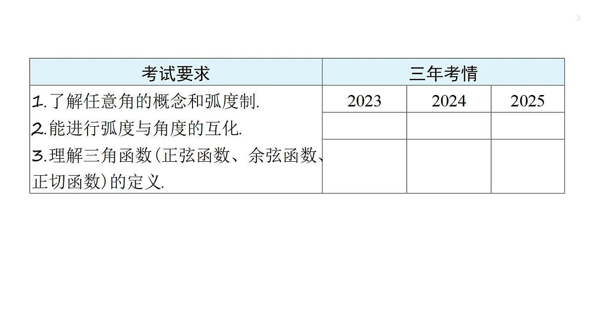 18429566第3页