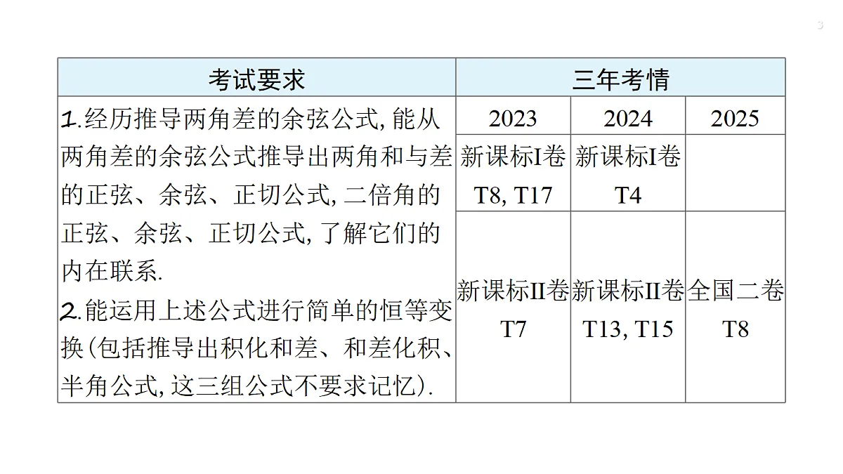 18429568第3页