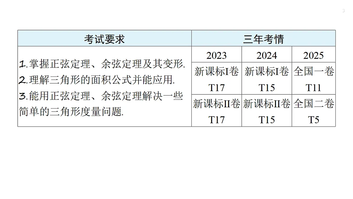 18429571第3页