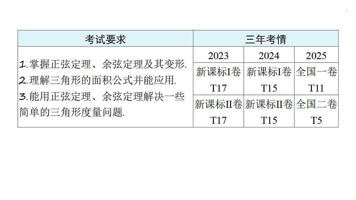 18429571第3页