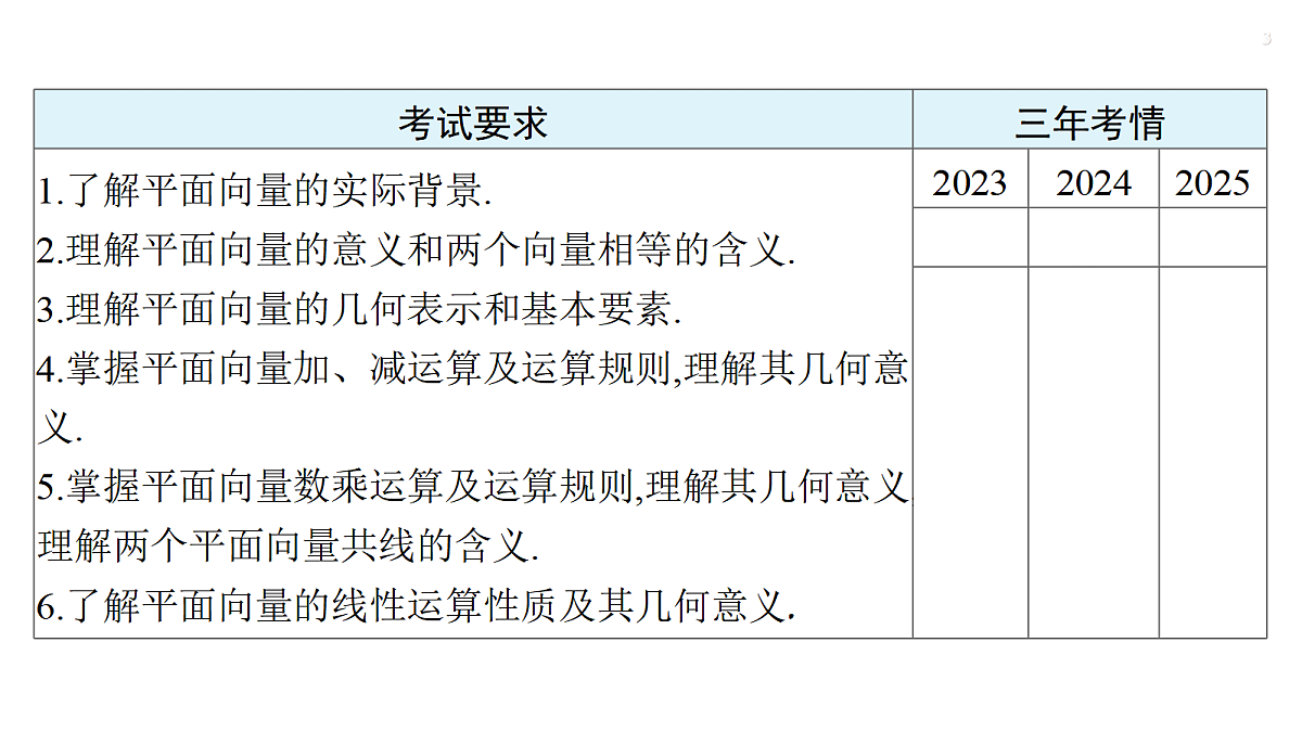 18429574第3页