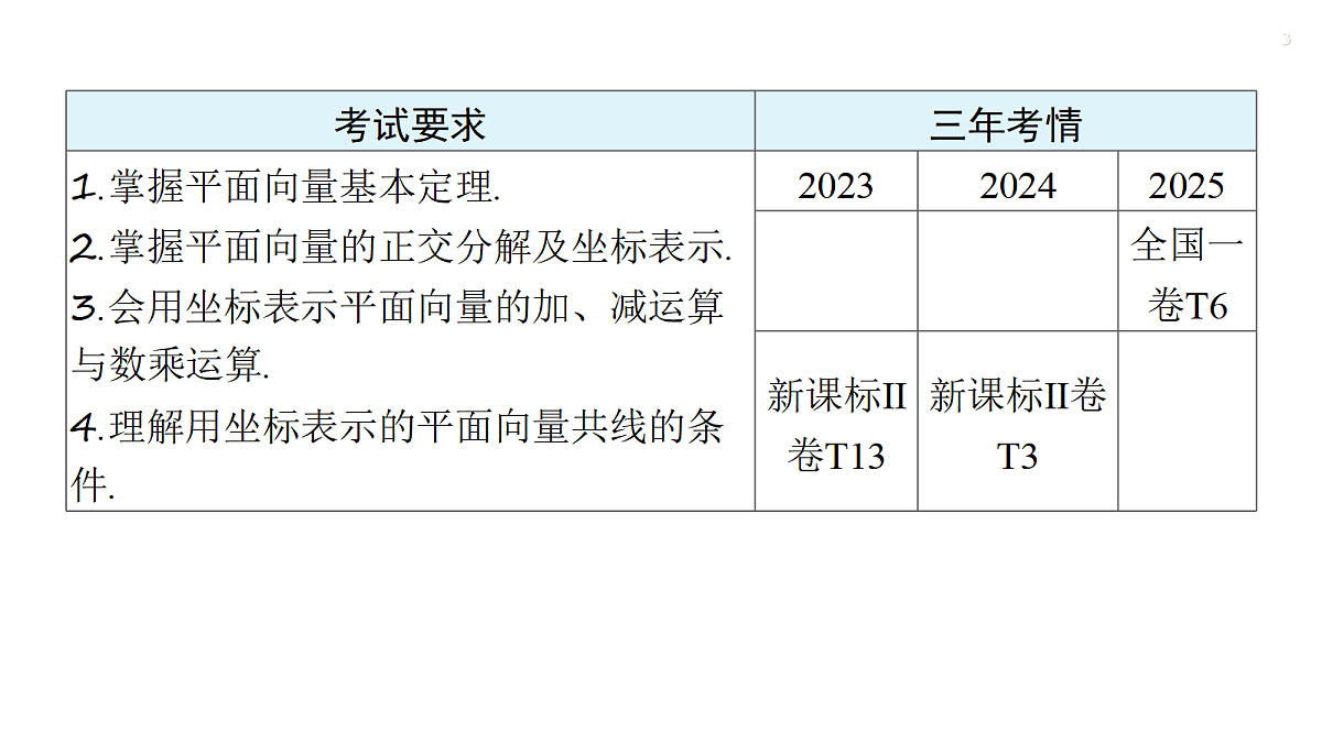 18429575第3页