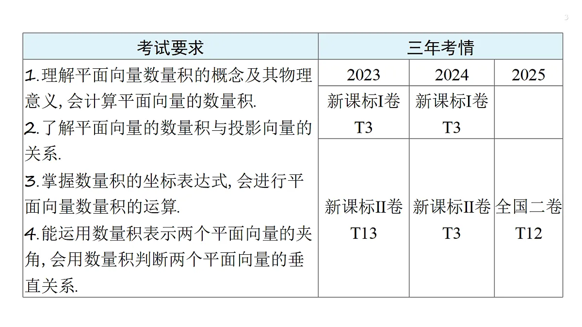 18429576第3页